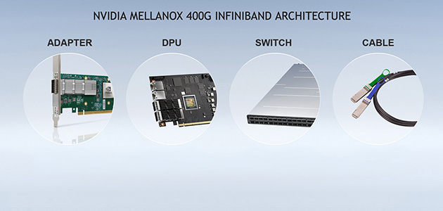 NVIDIA Announces Mellanox InfiniBand for Exascale AI Supercomputing